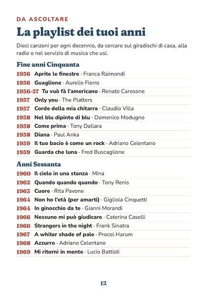 La playlist dei tuoi anni